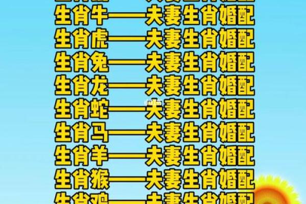 生辰八字牛配对,测算你们的最佳婚姻组合 生辰八字牛配对,测算你们的最佳婚姻组合