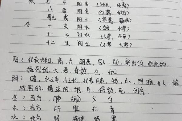 寻找你所不知的人生密码——周易四柱批八字