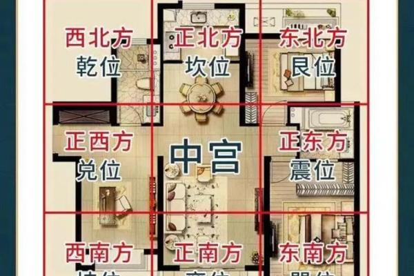 商品房犯角煞风水如何变动的呢 商品房犯角煞风水如何变动的呢