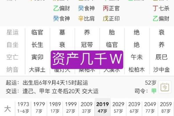 男人走桃花运的八字是怎样的- 男人走桃花运的八字是怎样的-