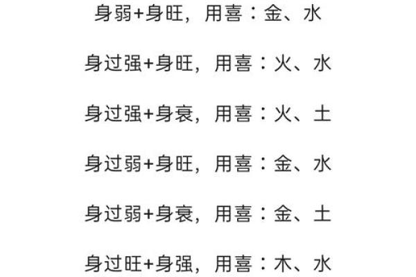 八字喜土的字,喜用神为土的字 八字喜土的字,喜用神为土的字