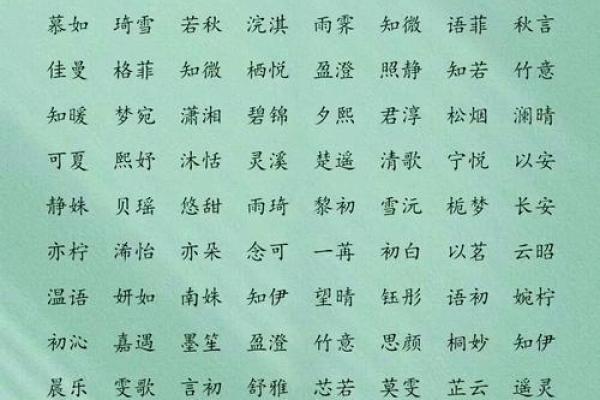 生辰八字查询起名字 生辰八字查询起名字