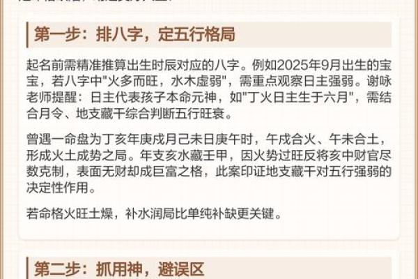 八字水旺怎么起名