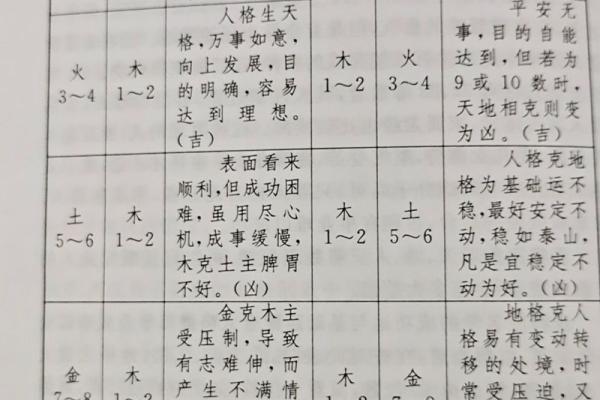 姓名测试吉凶打分卜易居 姓名测试吉凶打分卜易居