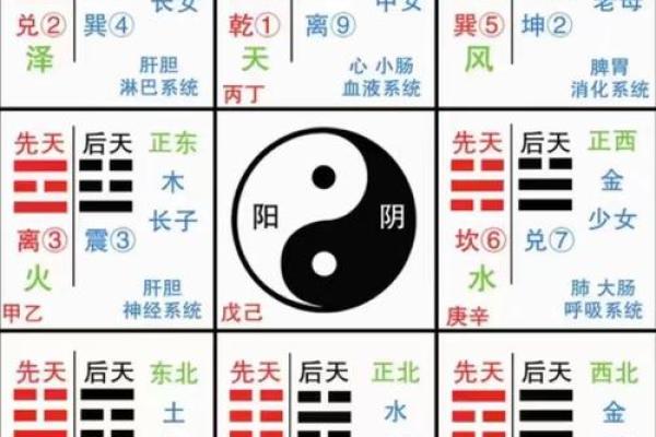 八字凝难详解-让你轻松掌握八字玄机 八字凝难详解-让你轻松掌握八字玄机
