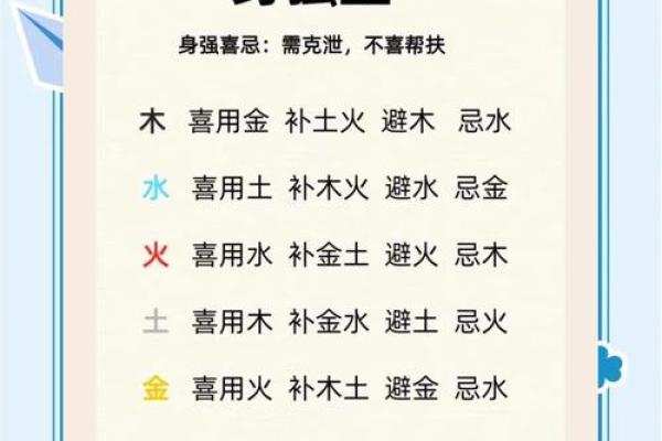 八字命理喜用神金土的字 八字命理喜用神金土的字