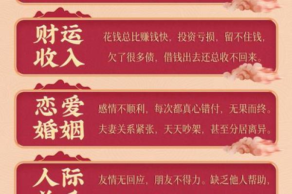 测试一下手机号码吉凶 测试一下手机号码吉凶