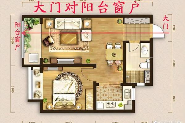 房子用不用看风水图解一下 房子用不用看风水图解一下