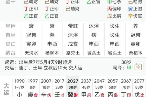 八字过硬是什么意思 八字过硬是什么意思