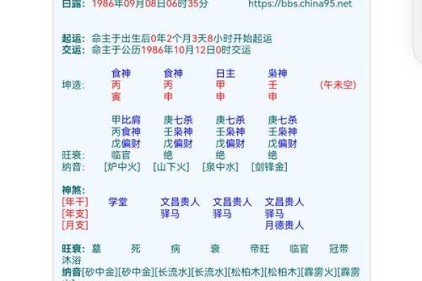 女孩宇字取名和什么字搭配好,八字看下半年运势