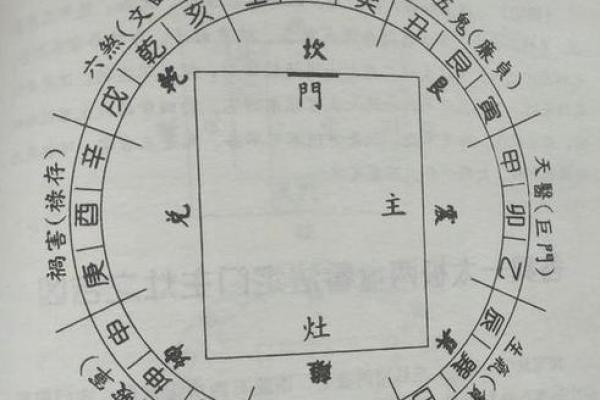 阴宅乾山巽向风水详解 阴宅乾山巽向风水详解