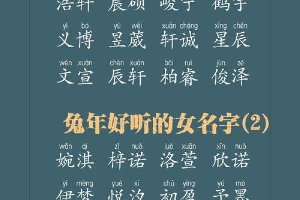 免费在线生辰八字取名 免费在线生辰八字取名