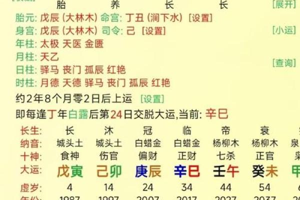 八字算童子命怎么看 看这些特征也能辨别出来 八字算童子命怎么看 看这些特征也能辨别出来