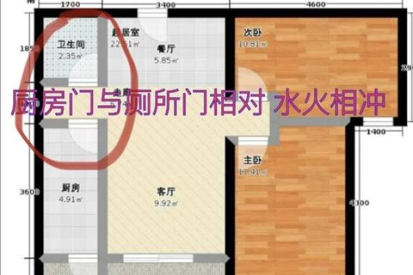 厨房内是厕所风水化解风水大忌 厨房内是厕所风水化解风水大忌