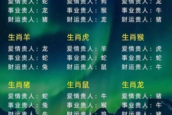 唐艺尹老师传统八字:马生肖出生时间看命运 唐艺尹老师传统八字:马生肖出生时间看命运