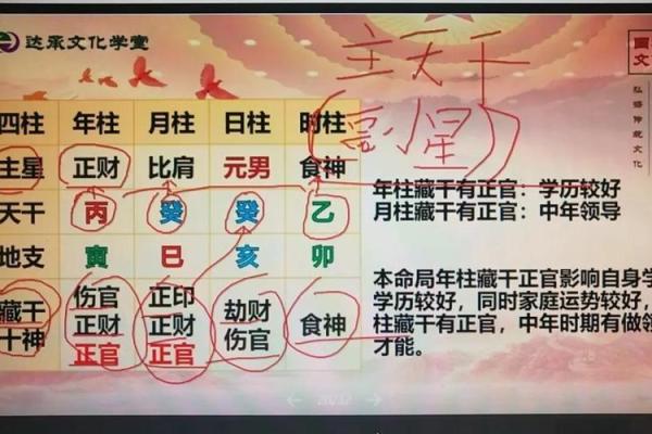 八字中的比 八字中的比