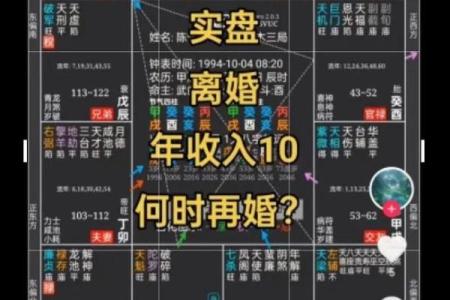 紫微斗数夫妻宫左辅星 女命夫妻宫有左辅星,对方是个怎样的人？