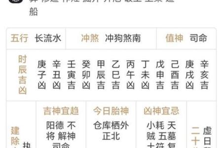 农历五月初八时辰八字算命