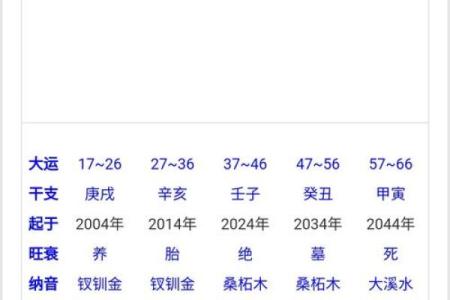 女命八字中杀代表什么 官杀代表配偶