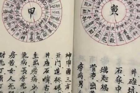 阳宅风水布局十大原则包括哪些观点