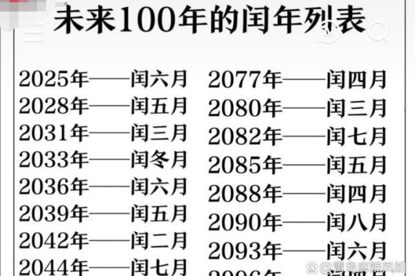 老人说闰月生的孩子不好吗 闰月出生的人禁止算命吗 老人说闰月生的孩子不好吗 闰月出生的人禁止算命吗