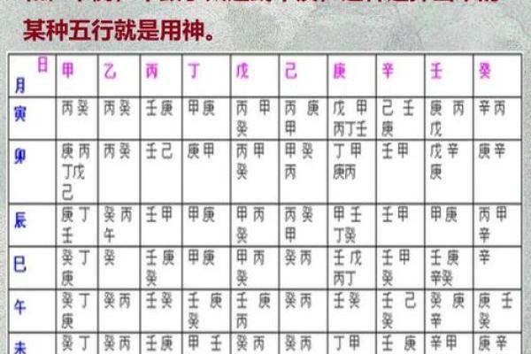 八字看灾祸归属命理详解 八字看灾祸归属命理详解