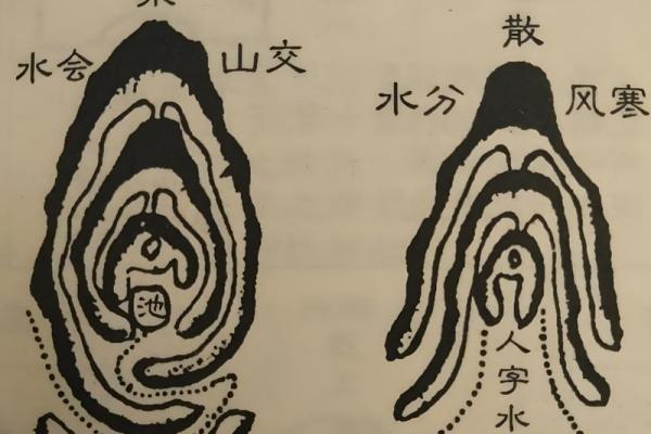 如何看坟地风水