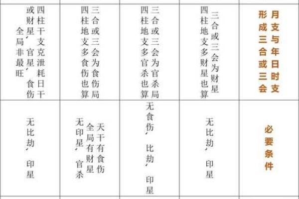 生辰八字”是指哪八个字?如何推算自己的八字,看完就全明白了 生辰八字”是指哪八个字?如何推算自己的八字,看完就全明白了