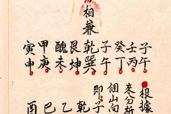 二十八宿天星风水术 二十八宿天星风水术书 二十八宿天星风水术 二十八宿天星风水术书