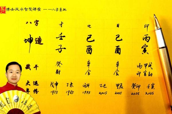 八字算命测生孩子,你值得拥有的预测技巧 八字算命测生孩子,你值得拥有的预测技巧