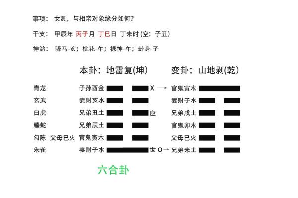 算命算的姻缘可信吗 算命算的姻缘可信吗