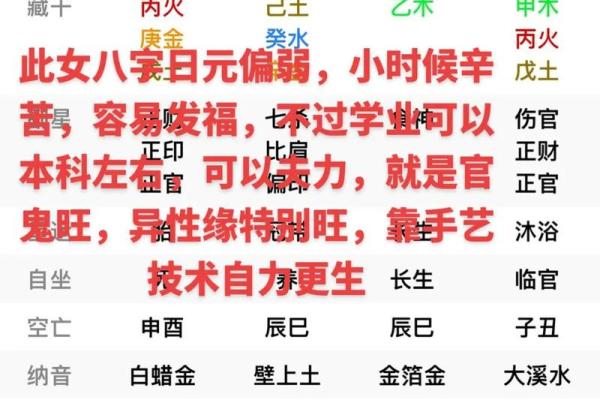 八字格局运势不好怎么破解 八字格局运势不好怎么破解