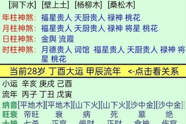 八字格局运势不好怎么破解 八字格局运势不好怎么破解
