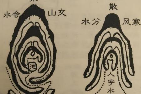 如何看坟地风水