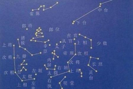 紫薇斗数中的孤星独守