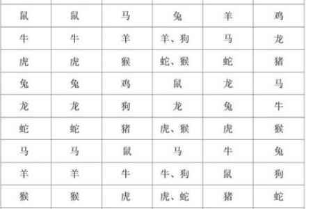 风水学从小有神灵跟着的人的征兆