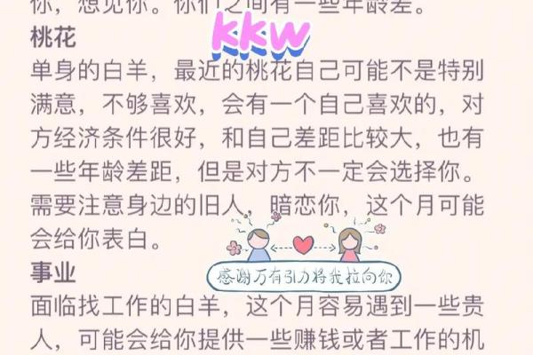 塔罗测试:最近你的事业运势? 塔罗测试:最近你的事业运势?