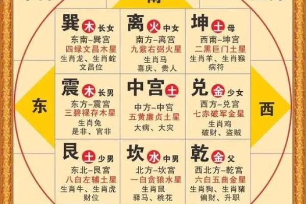 座椅对床风水 座椅对床风水