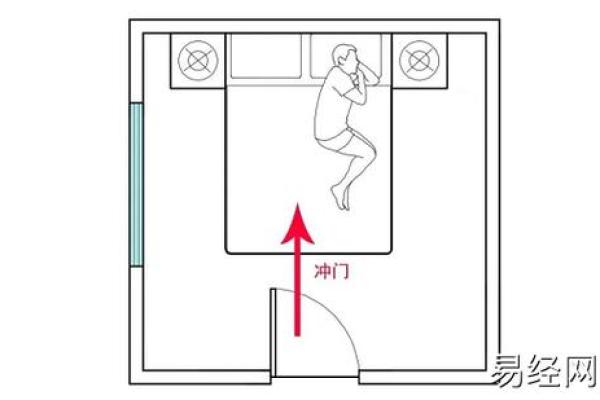 座椅对床风水 座椅对床风水