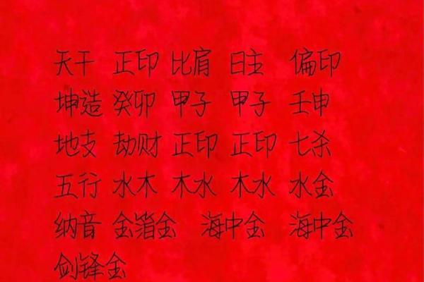 八字姓名起名,起名生辰八字取名字