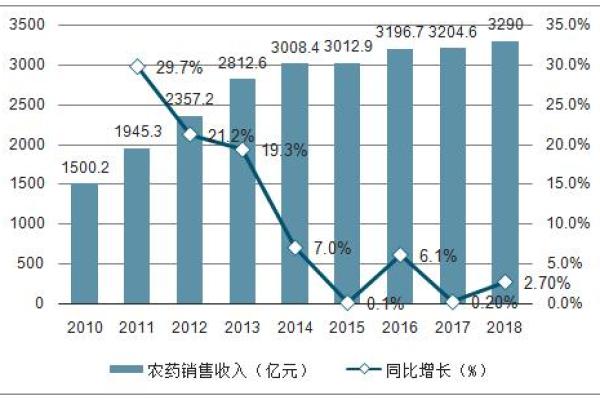 潘政民八字分析及未来发展趋势 潘政民八字分析及未来发展趋势