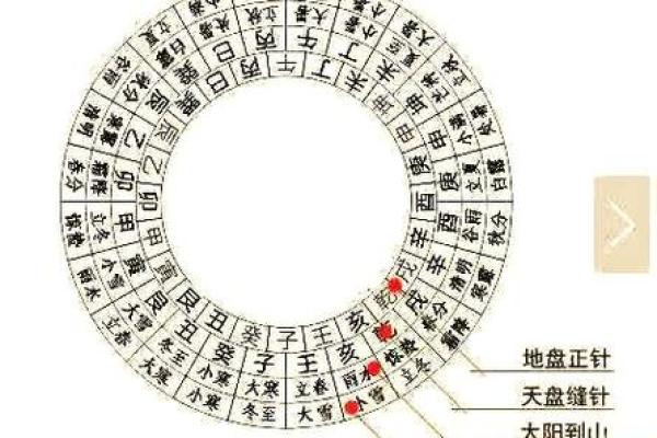 16层 风水 16层 风水