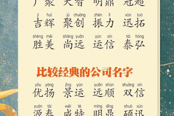 孩子起名字大全免费,企业取名字大全免费测试