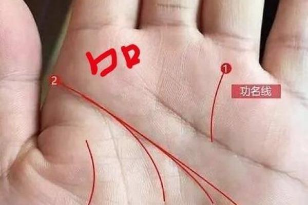 男人看手相算命财运怎么看 男人手中钱财纹多最有钱