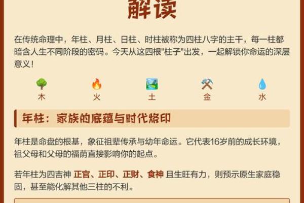 八字测贵人运势，提升人脉桃花，解锁人生新机遇