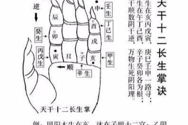 风水：阳宅立向五法，一定要牢记！