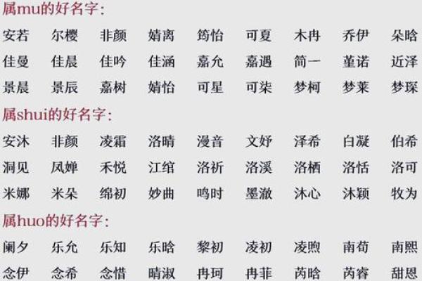 免费算名字生辰八字