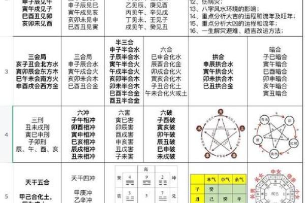 2024年农历正月二十八出生的男女宝宝五行 命运解析八字起名