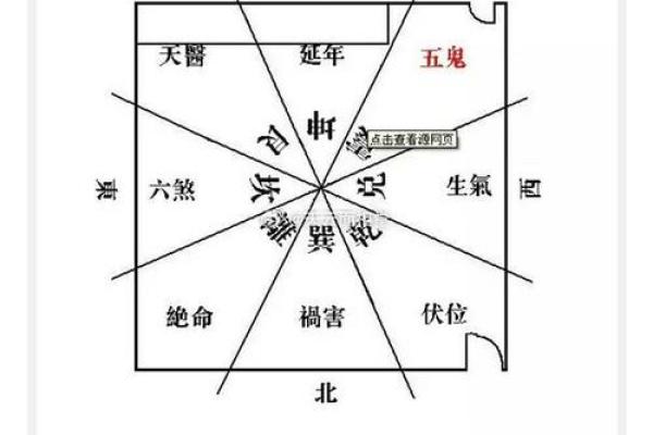 做生意风水四个要诀，不可错过