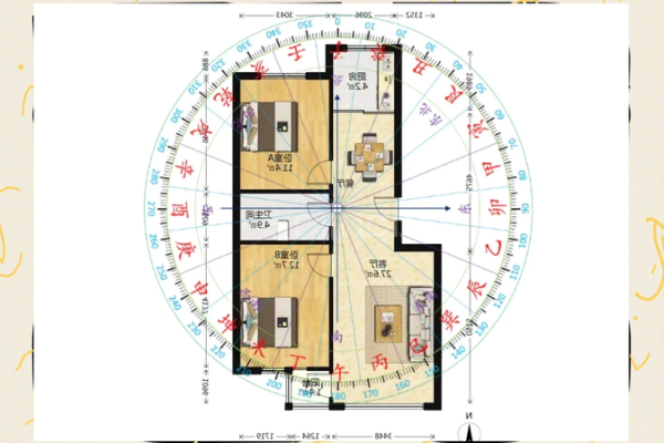怎么识风水 怎么识风水